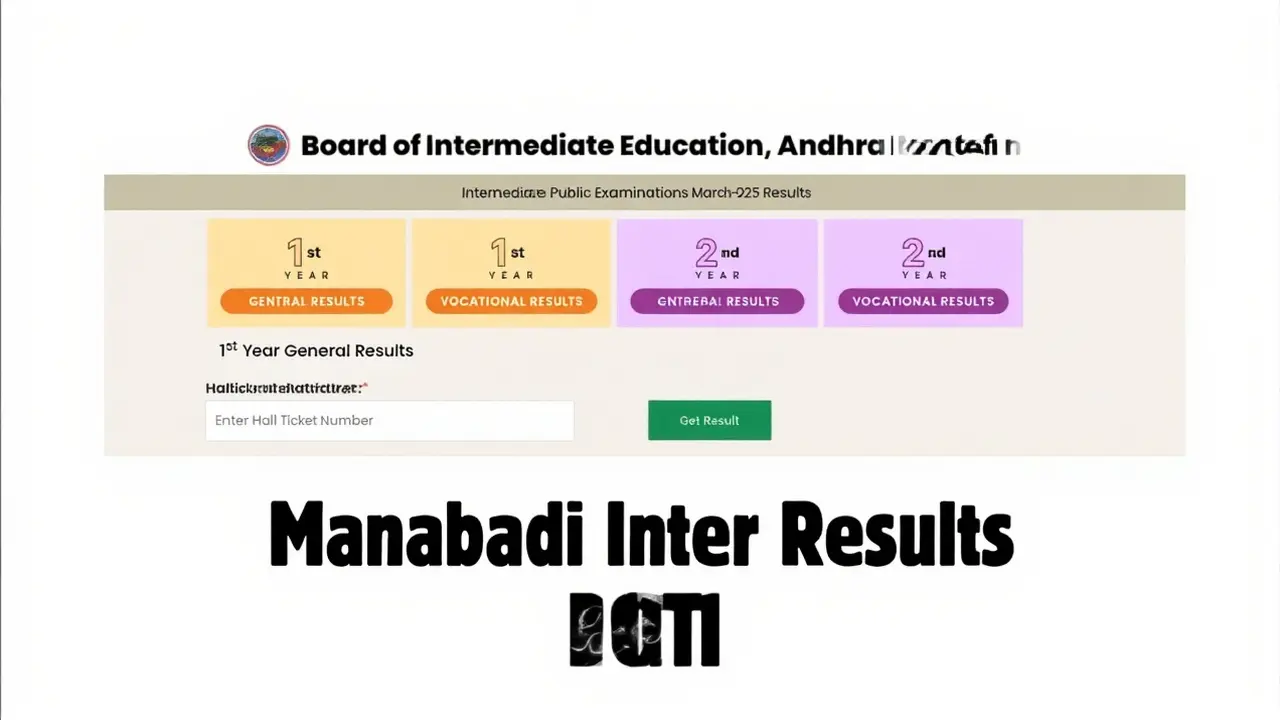 Manabadi Inter Results 2025: आंध्र प्रदेश और तेलंगाना के नतीजे घोषित