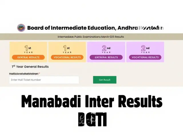 Manabadi Inter Results 2025: आंध्र प्रदेश और तेलंगाना के नतीजे घोषित