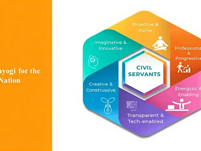 सरकारी कामकाज में सुधार: iGOT कर्मयोगी प्लेटफॉर्म पर 'दक्षता' कोर्स लॉन्च